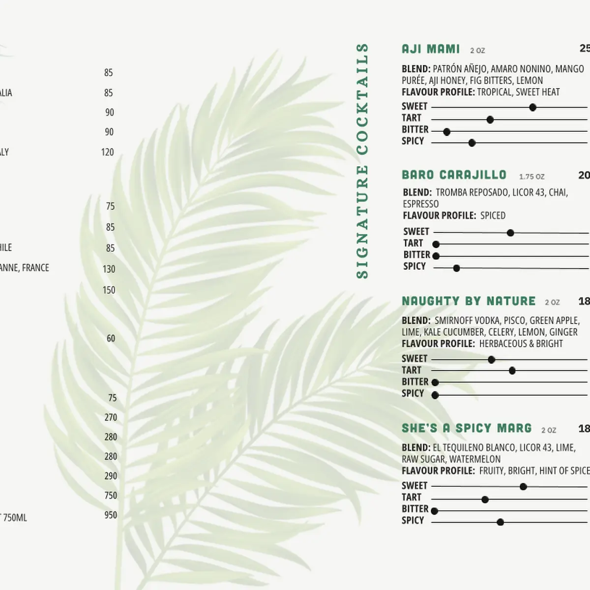 Menu, Baro