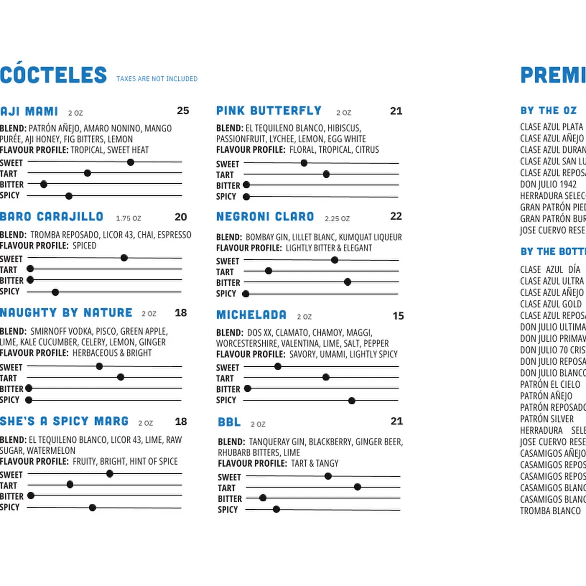 Menu, Baro
