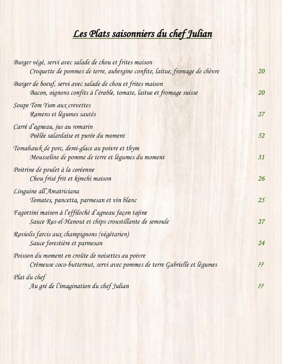 Menu, Restaurant Le Batifol