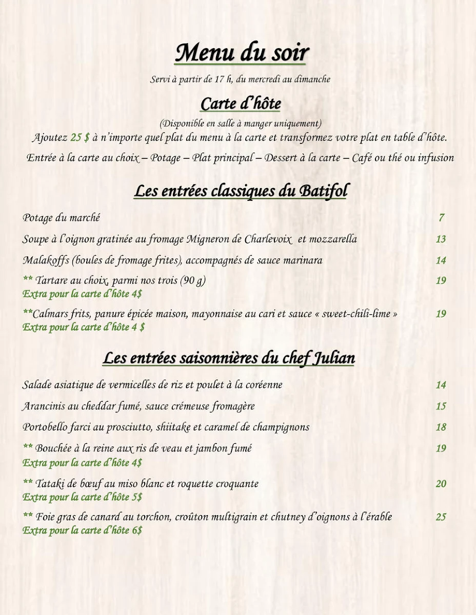 Menu, Restaurant Le Batifol