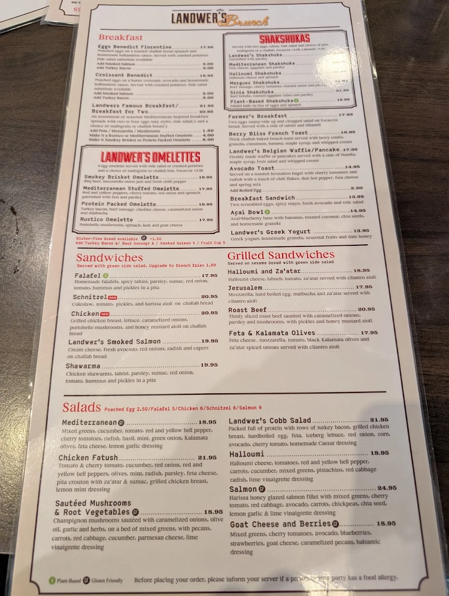 Menu, Cafe Landwer