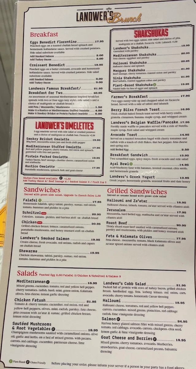 Menu, Cafe Landwer