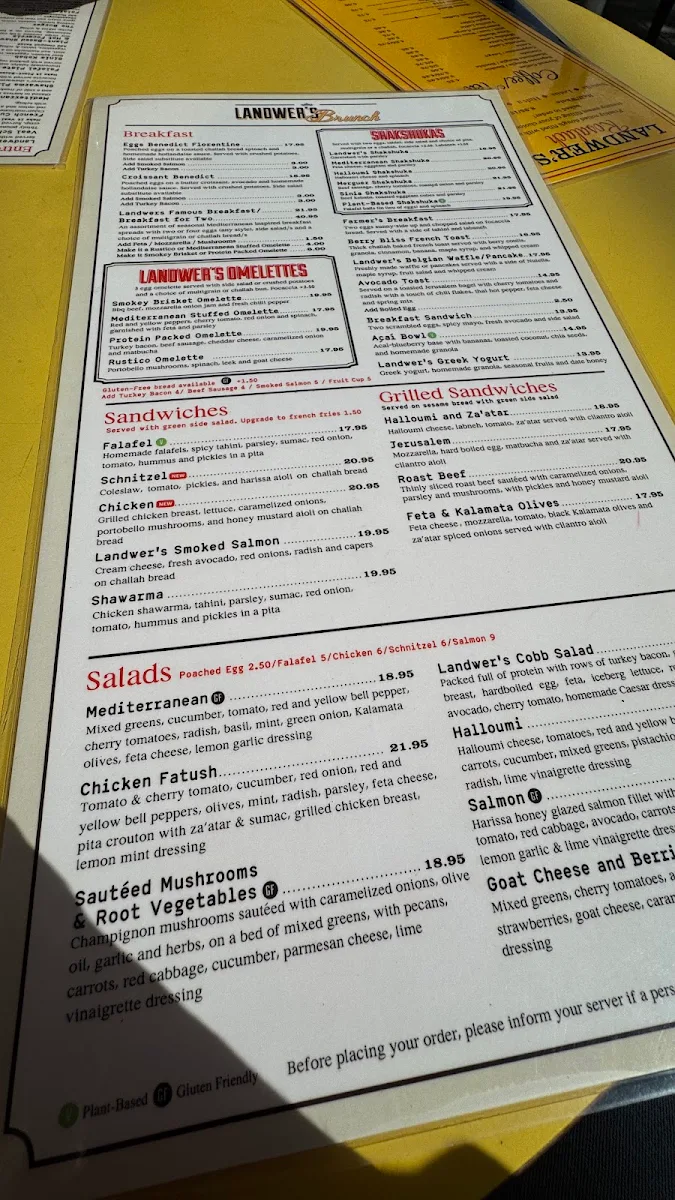 Menu, Cafe Landwer
