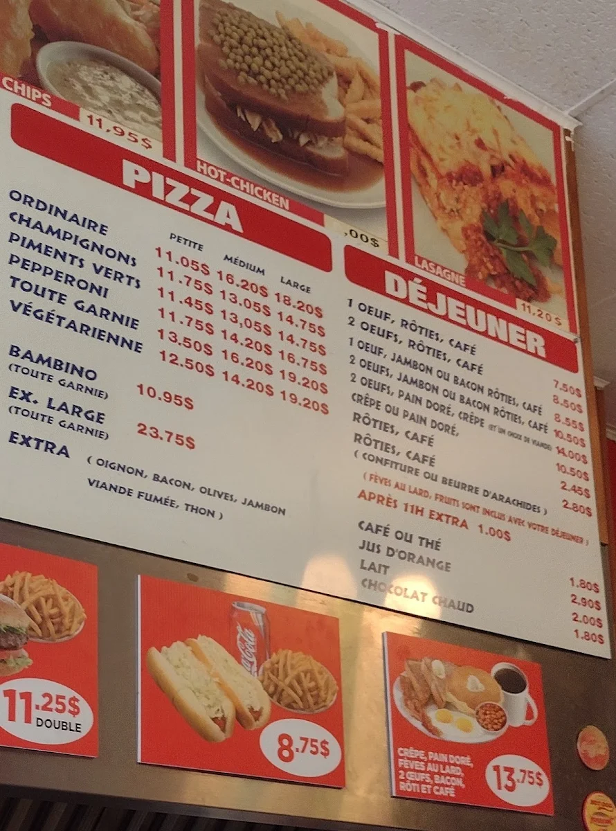 Menu, Nouveau Système Beaubien
