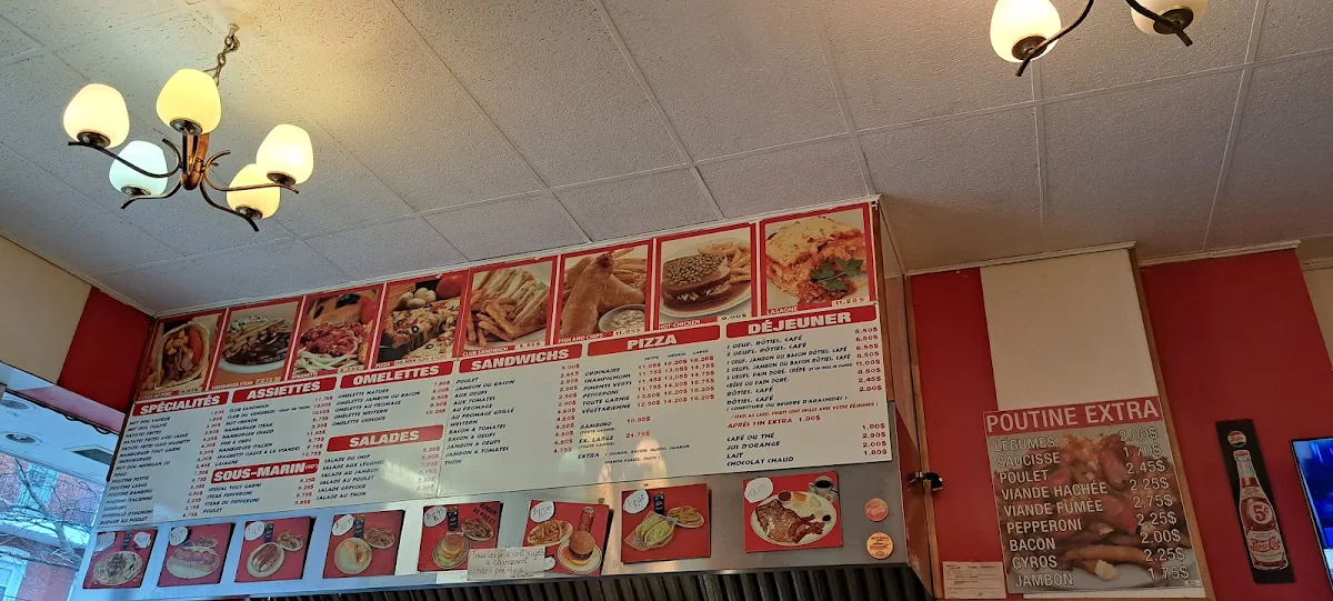 Menu, Nouveau Système Beaubien