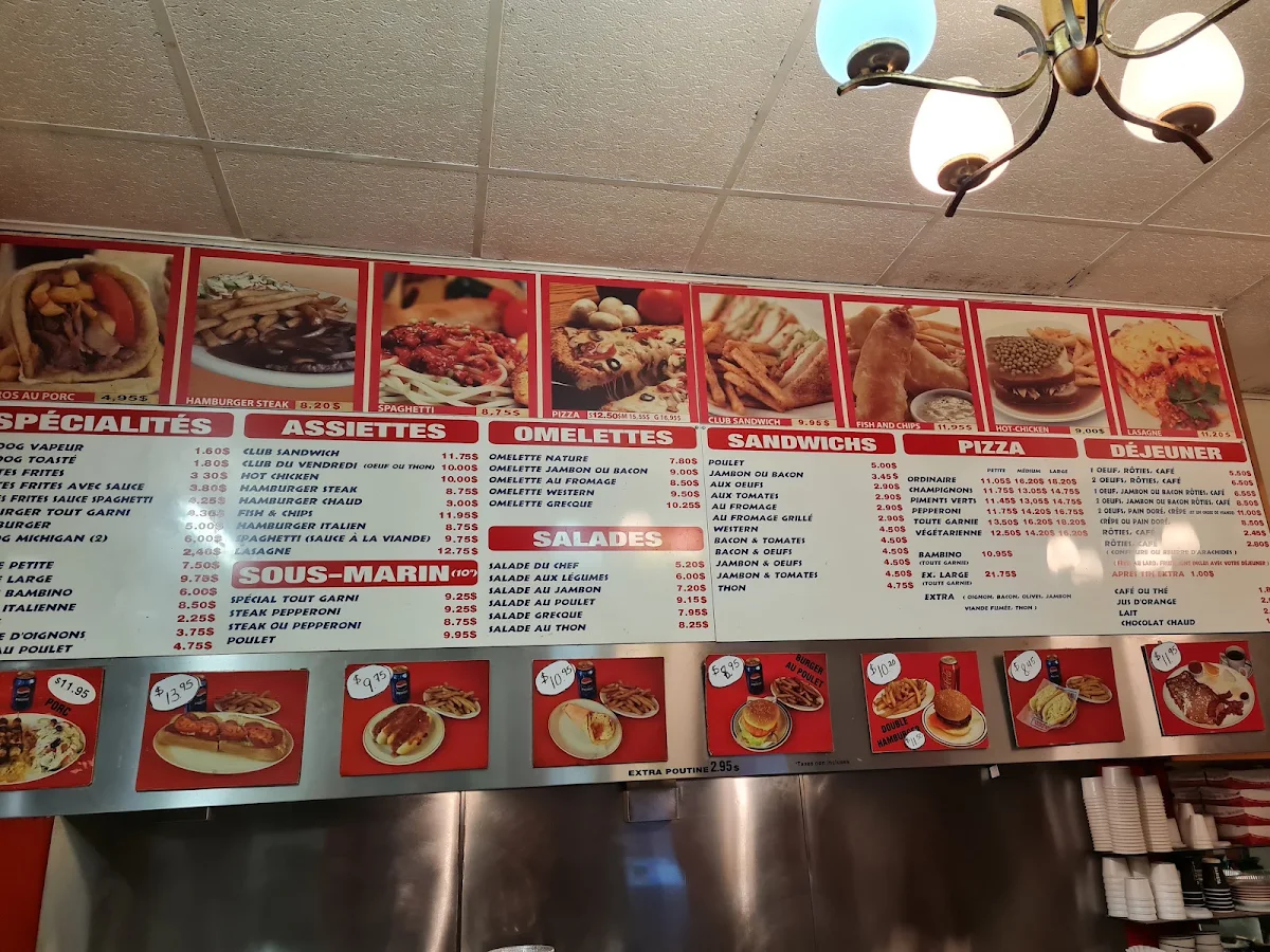 Menu, Nouveau Système Beaubien