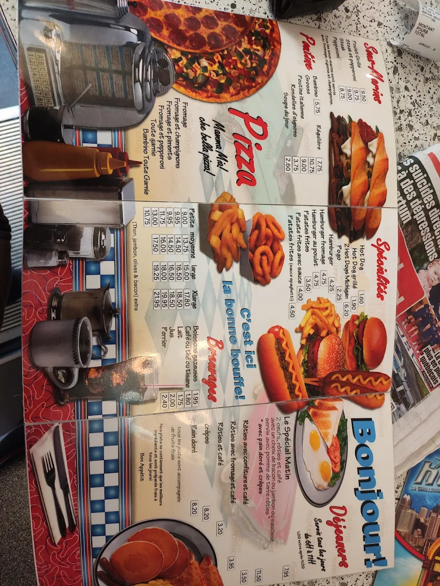 Menu, Nouveau Système Beaubien