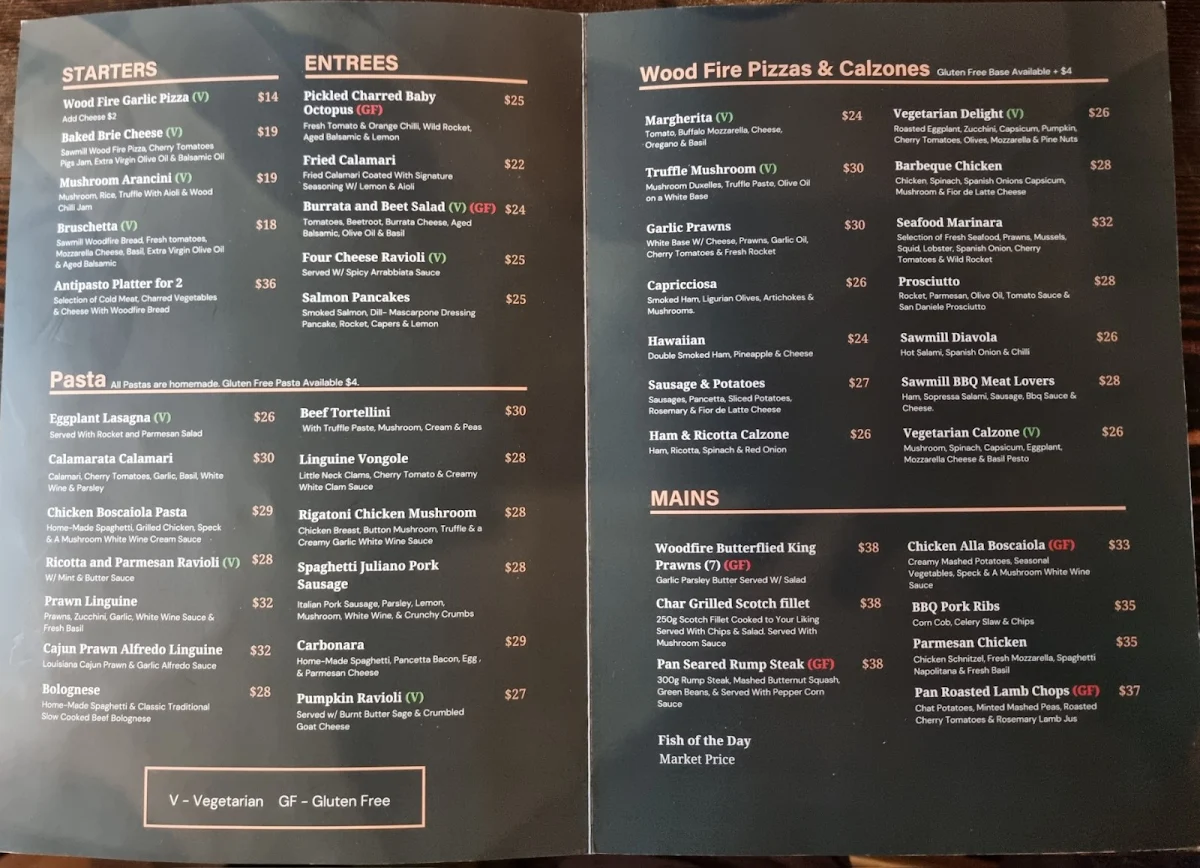 Menu, The Sawmill