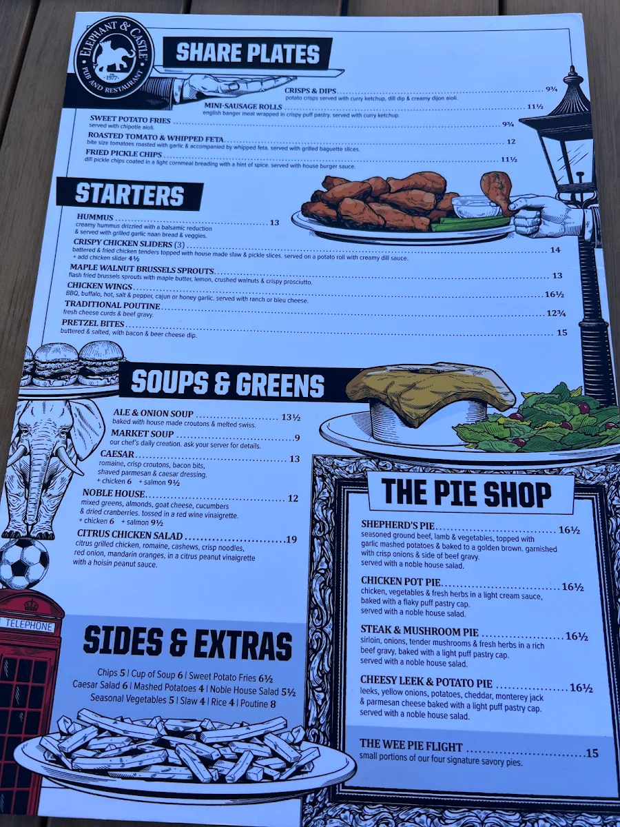 Menu, Elephant & Castle
