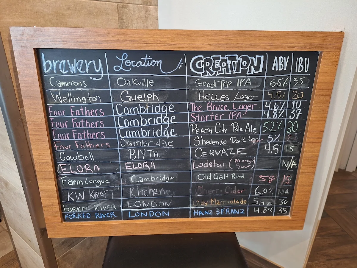 Menu, The Bruce Craft House