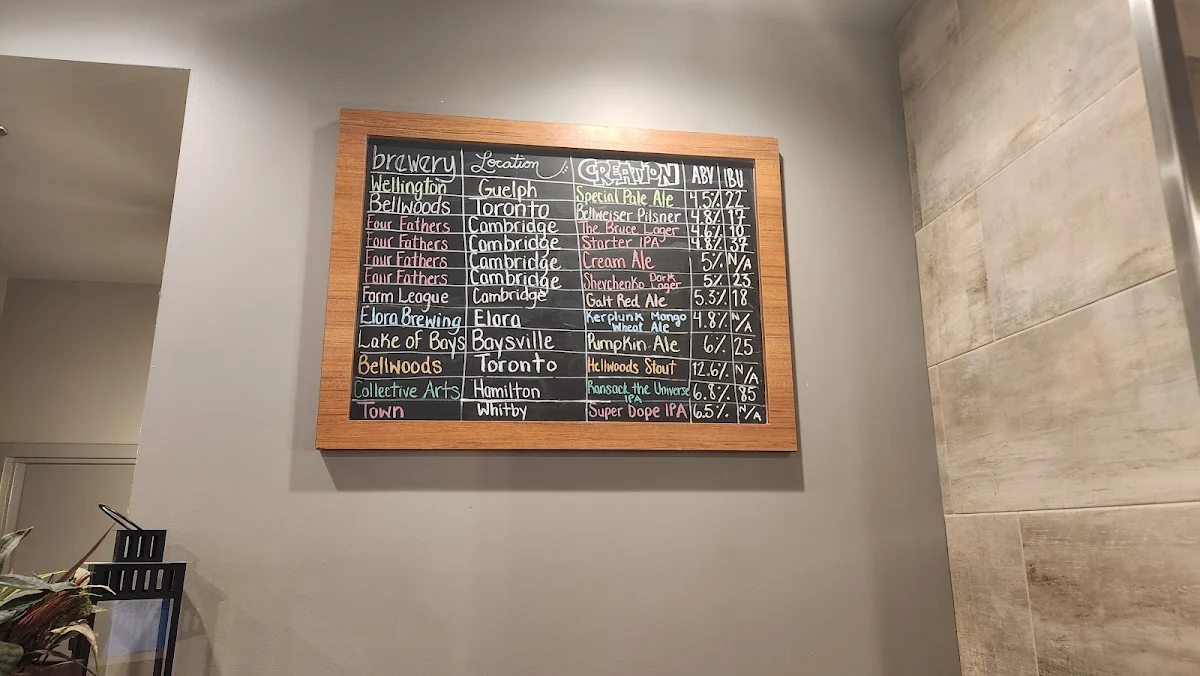 Menu, The Bruce Craft House