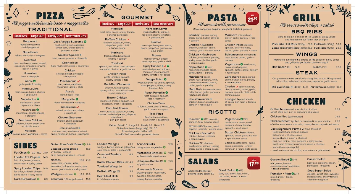 Menu, Smokin Joe's Pizza & Grill - Hillside