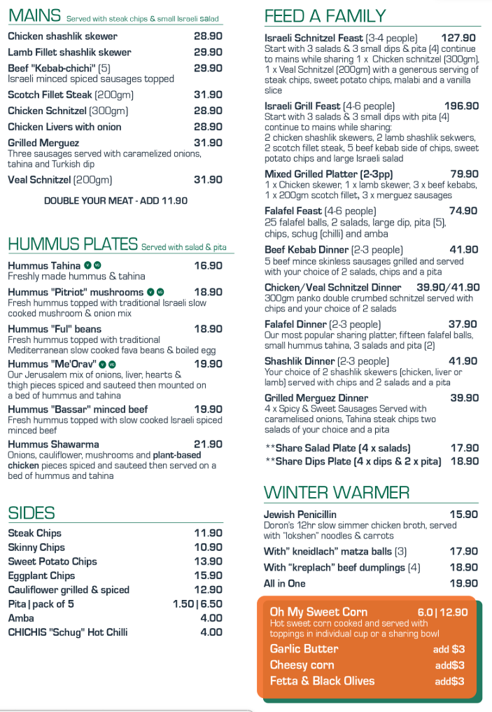 Menu, ChiChi's