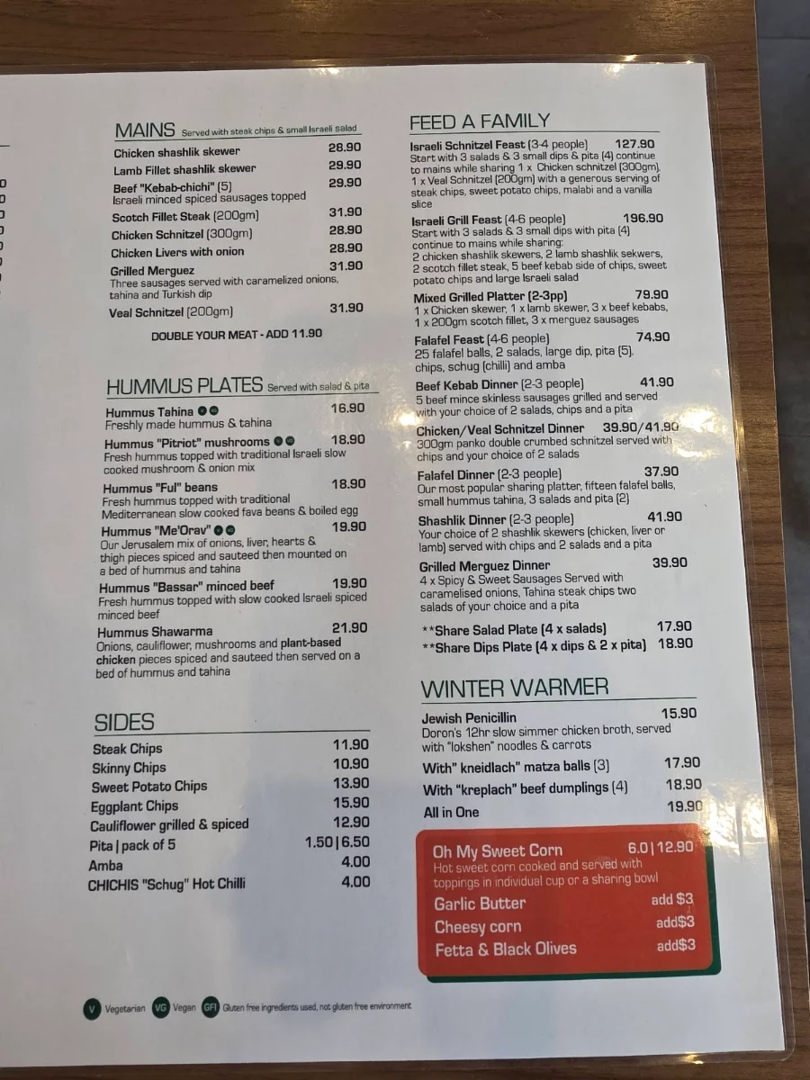Menu, ChiChi's