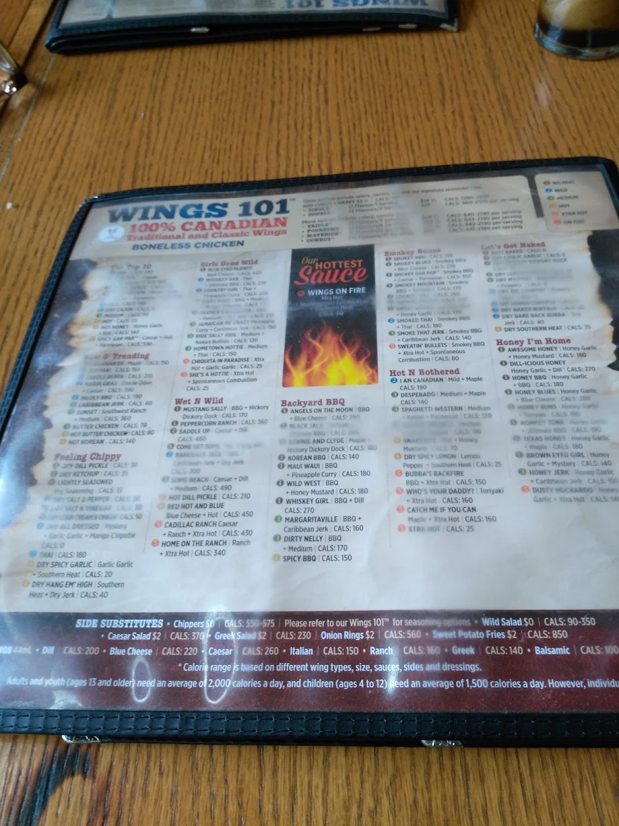 Menu, Wild Wing