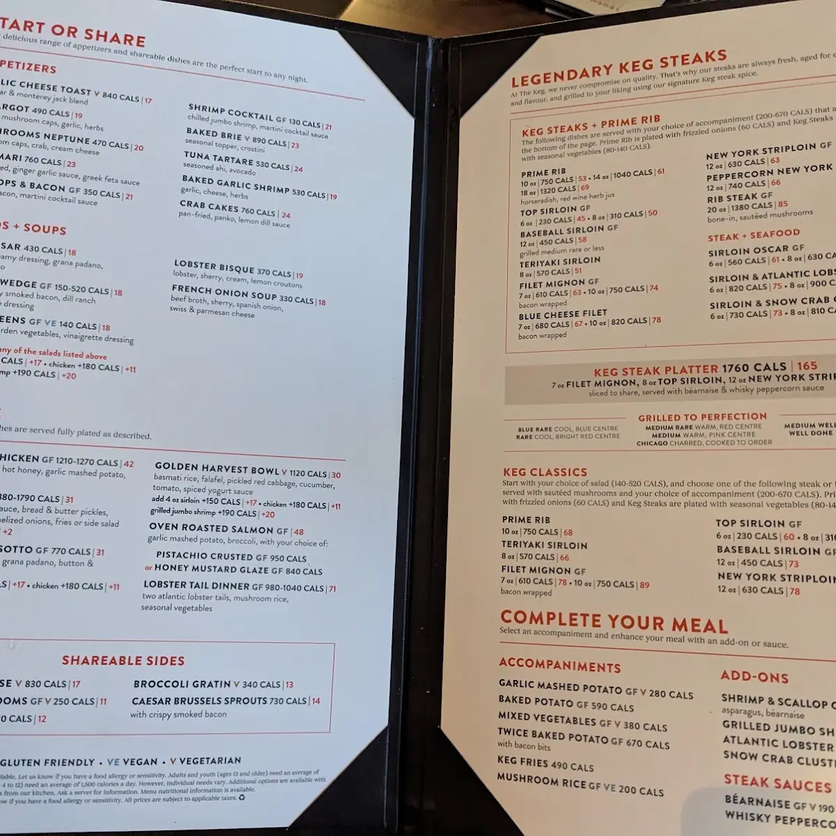Menu, The Keg Steakhouse + Bar - Niagara Falls - Fallsview Blvd.