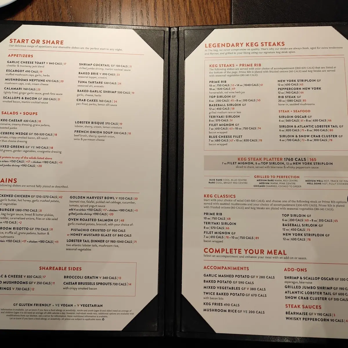 Menu, The Keg Steakhouse + Bar - Niagara Falls - Fallsview Blvd.