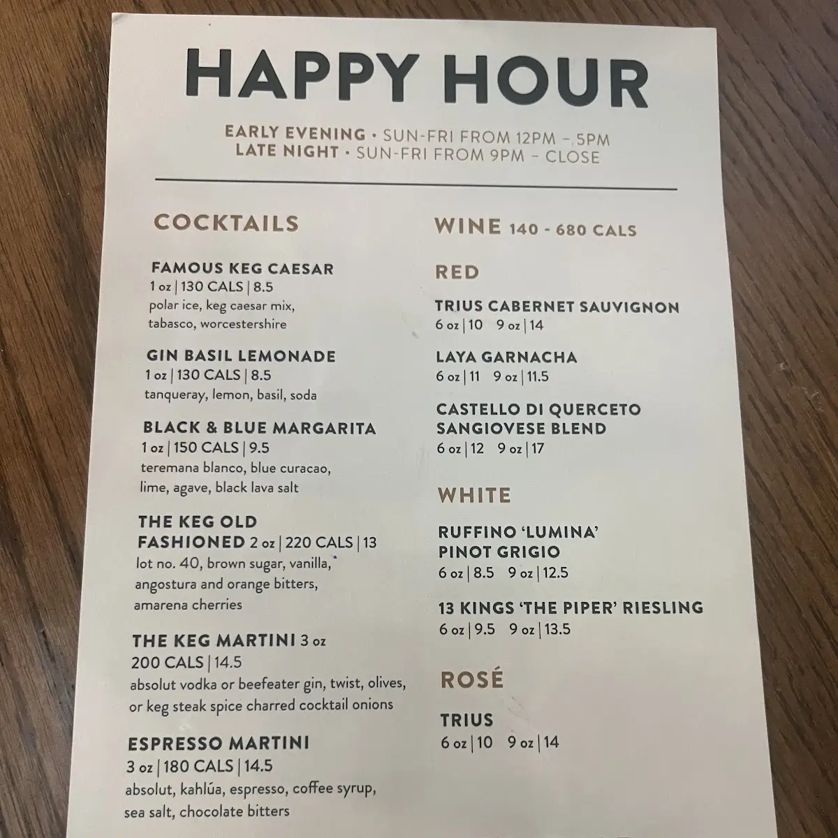 Menu, The Keg Steakhouse + Bar - Niagara Falls - Fallsview Blvd.