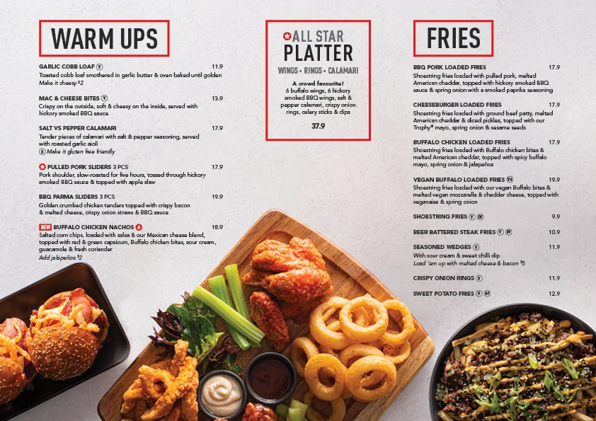 Menu, The Sporting Globe Bar & Grill Robina