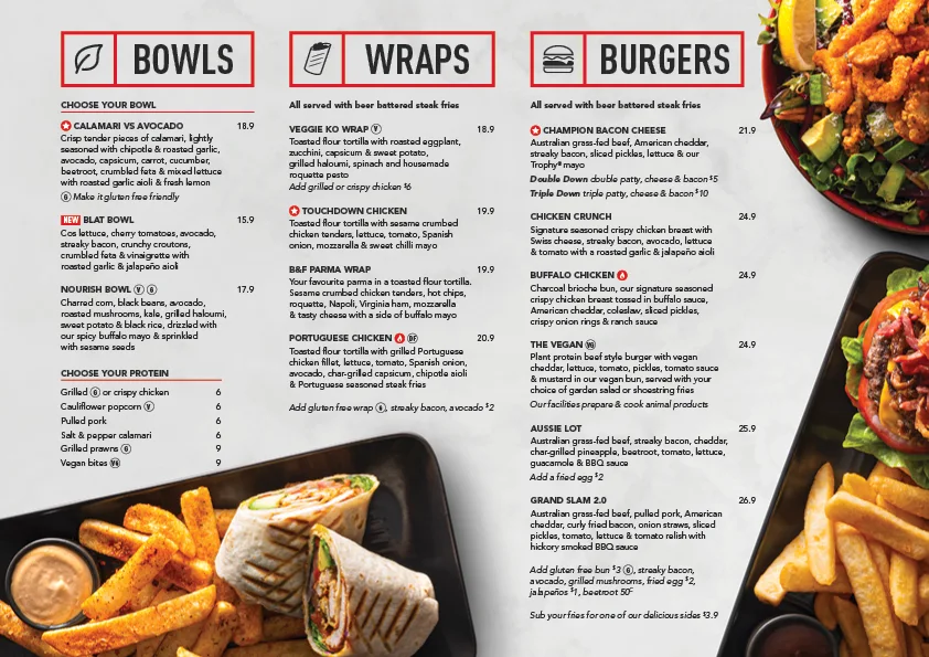 Menu, The Sporting Globe Bar & Grill Robina