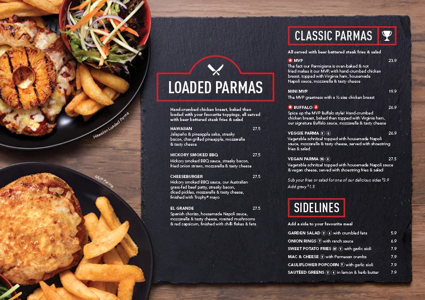 Menu, The Sporting Globe Bar & Grill Robina