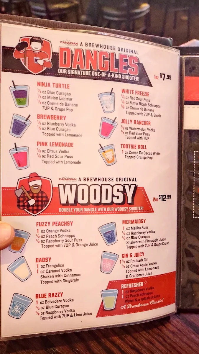 Menu, The Canadian Brewhouse & Grill (Fort St. John)