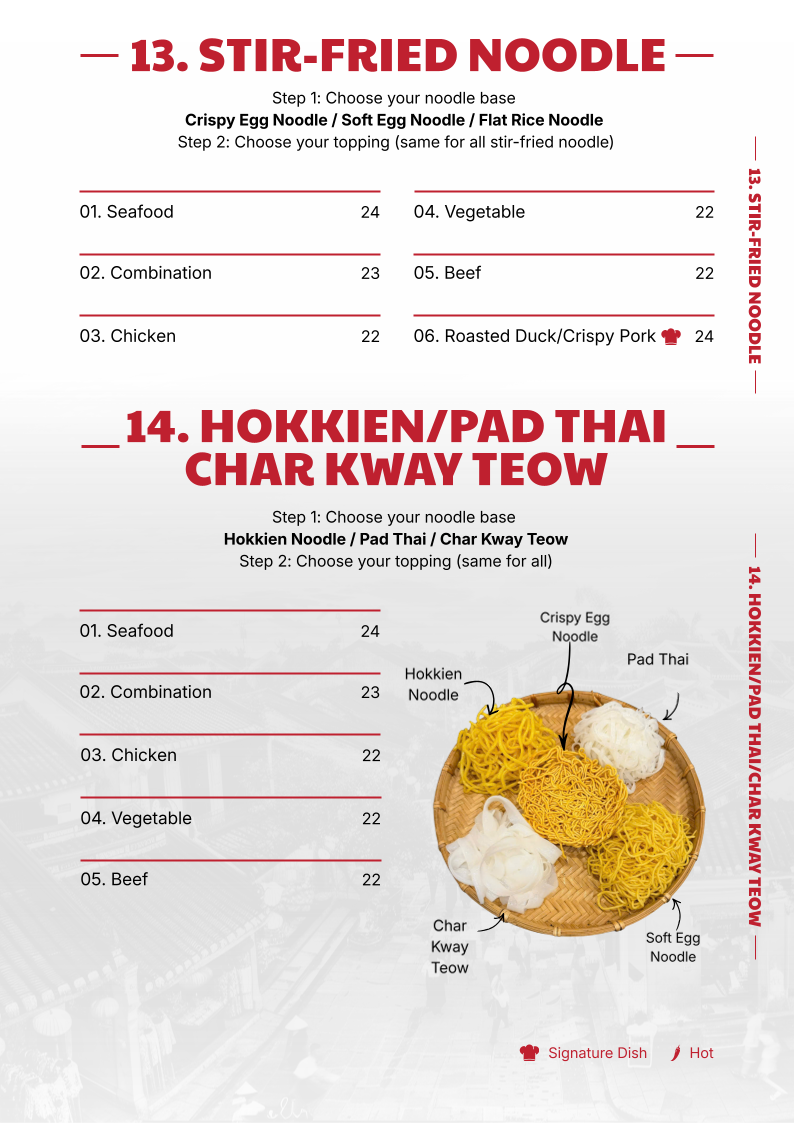 Menu, An Kitchen Vietnamese and Chinese Restaurant