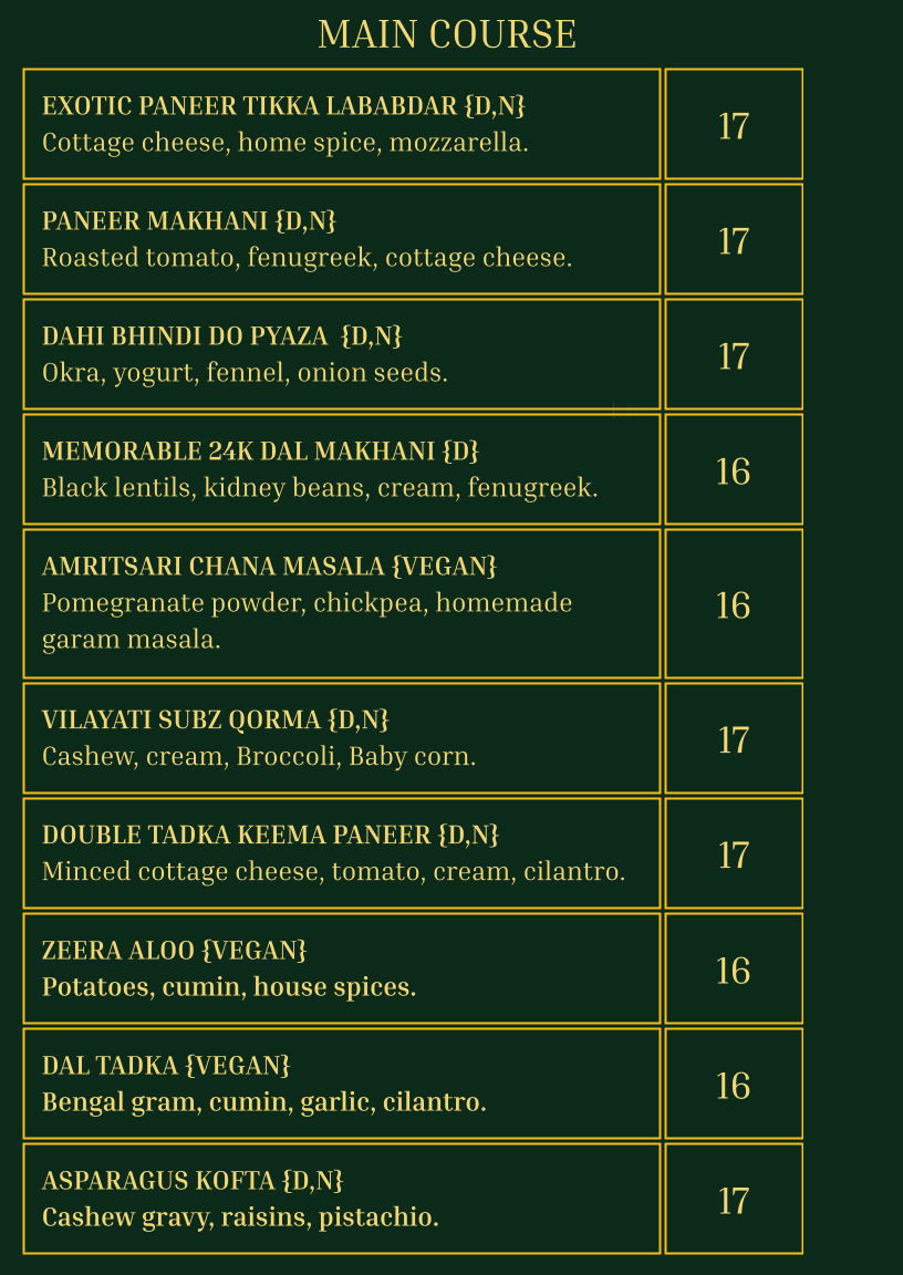 Menu, Rasa Palladium (Indian & Western) Bar & Restaurant