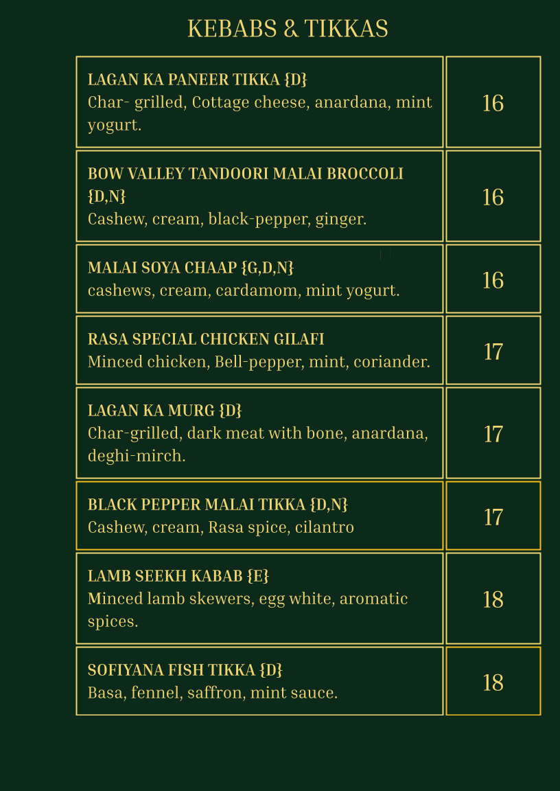 Menu, Rasa Palladium (Indian & Western) Bar & Restaurant