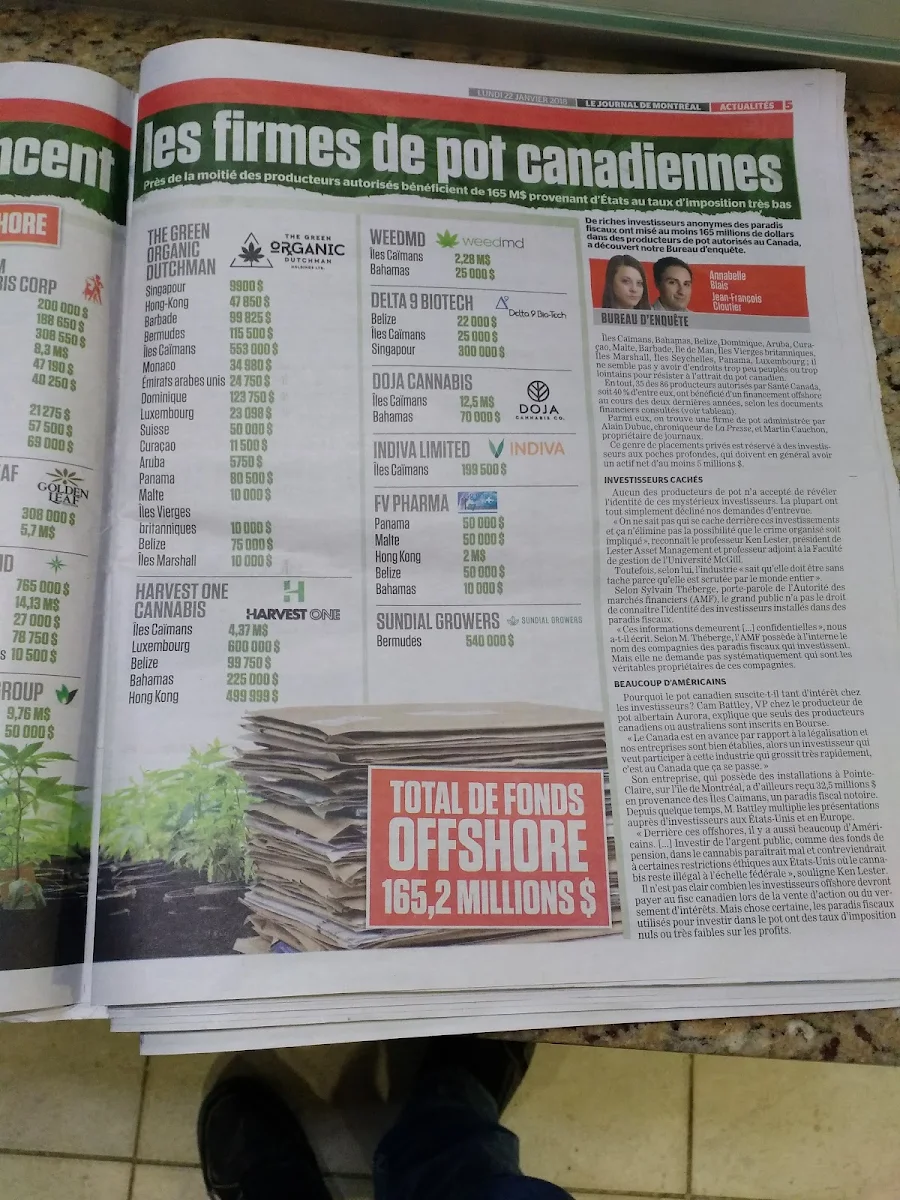 Menu, McDonald's