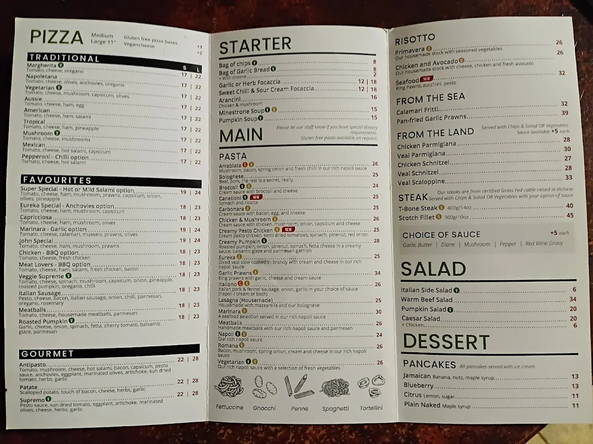 Menu, Eureka Pizza & Bistro Ballarat