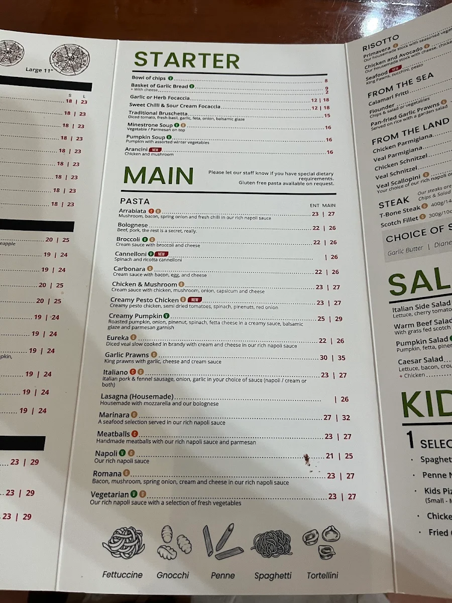 Menu, Eureka Pizza & Bistro Ballarat