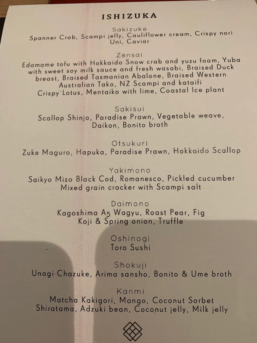 Menu, Ishizuka