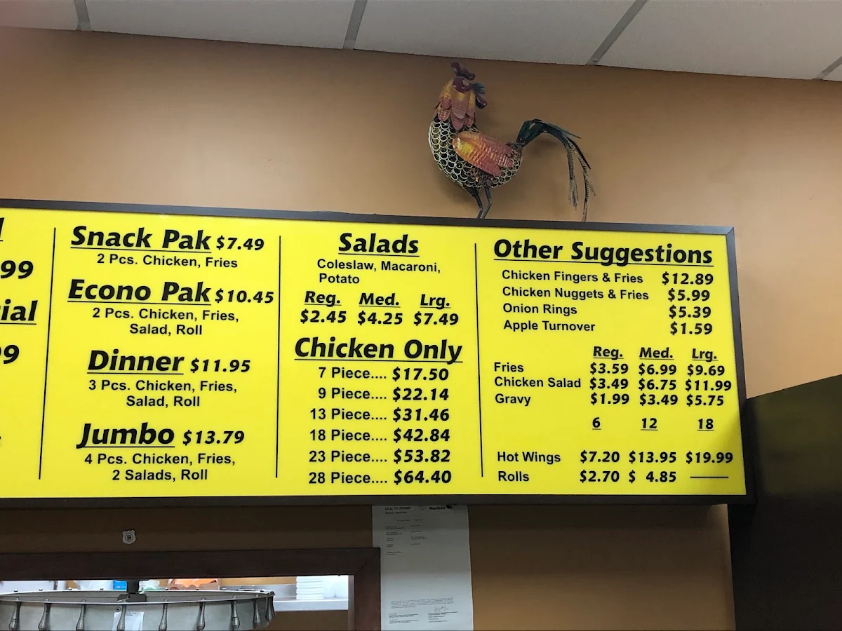 Menu, Candy's Fried Chicken