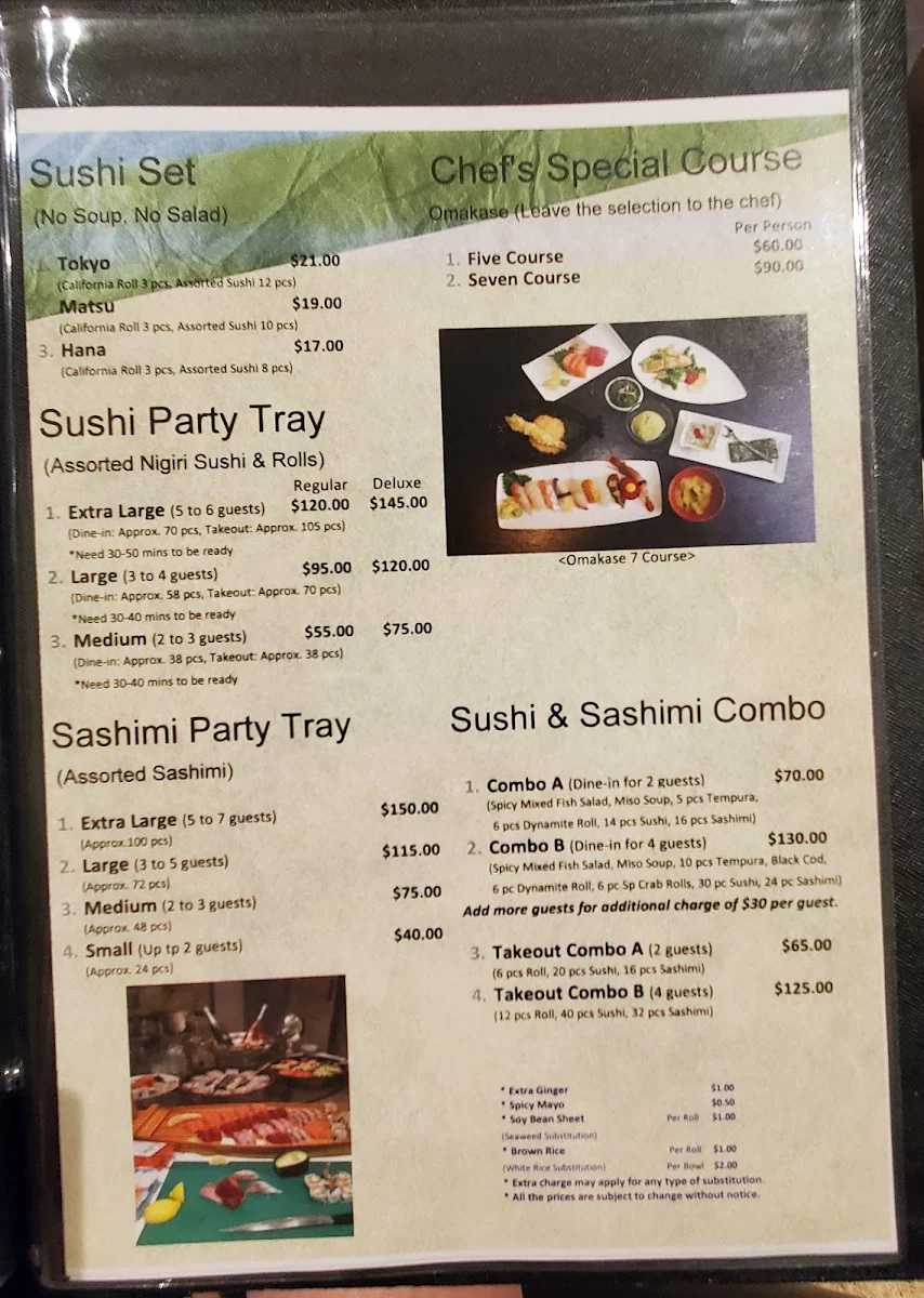 Menu, Tokyo Sushi