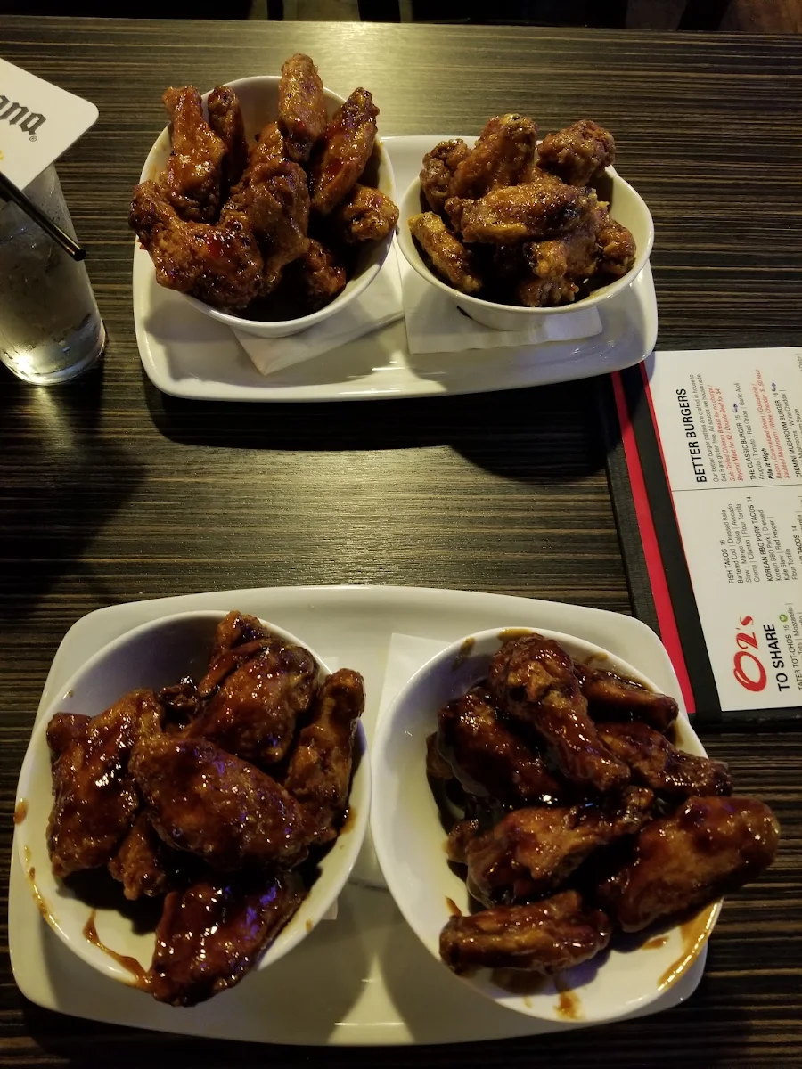 4 Types of Wings