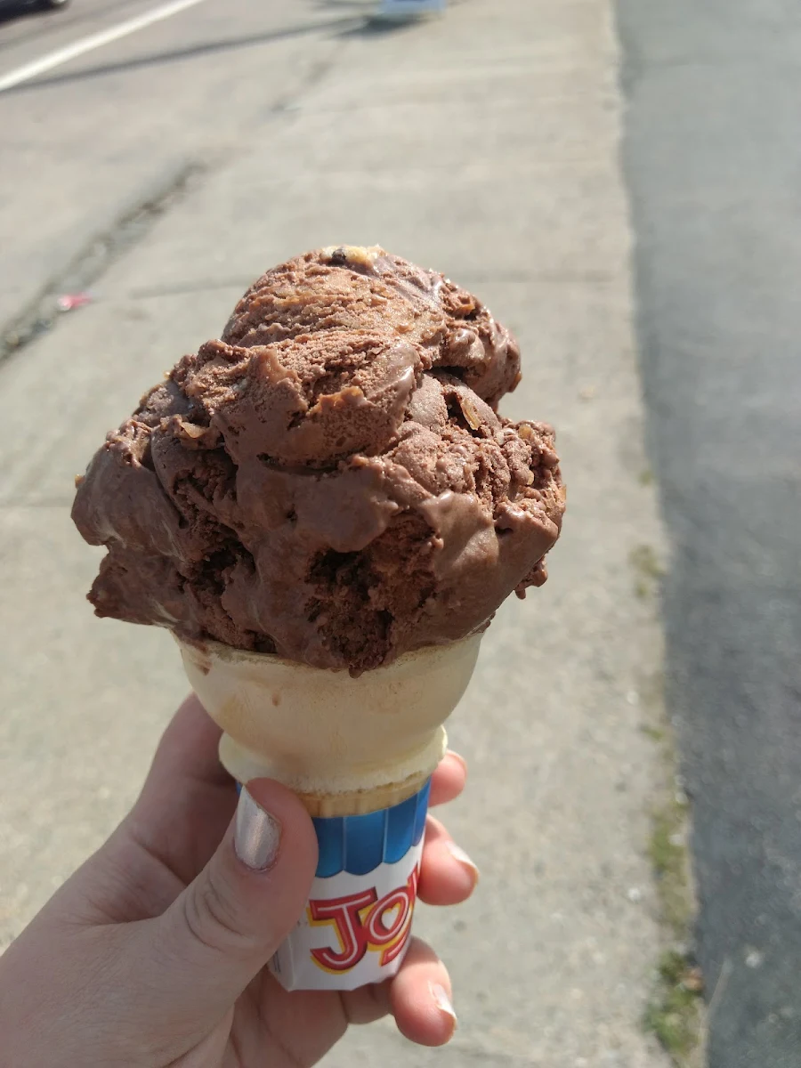 Chocolate Ice Cream