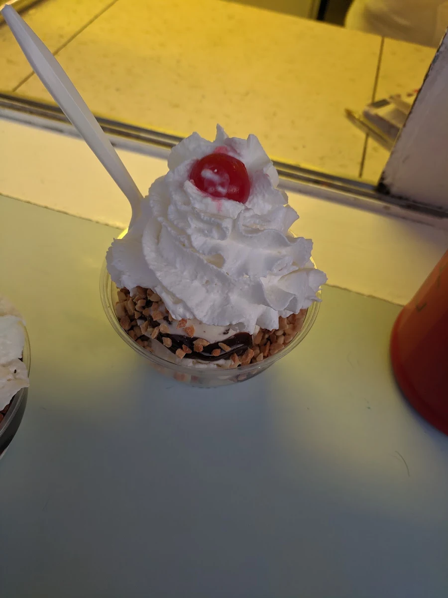 Hot Fudge Sundae
