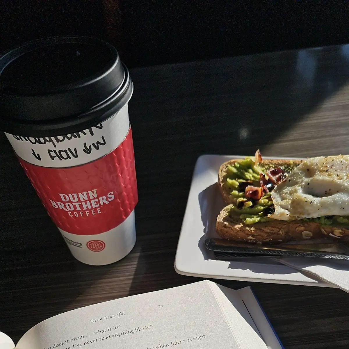 Avocado Toast