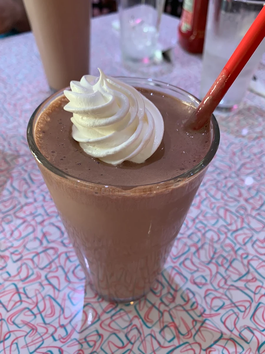 Chocolate Milkshake