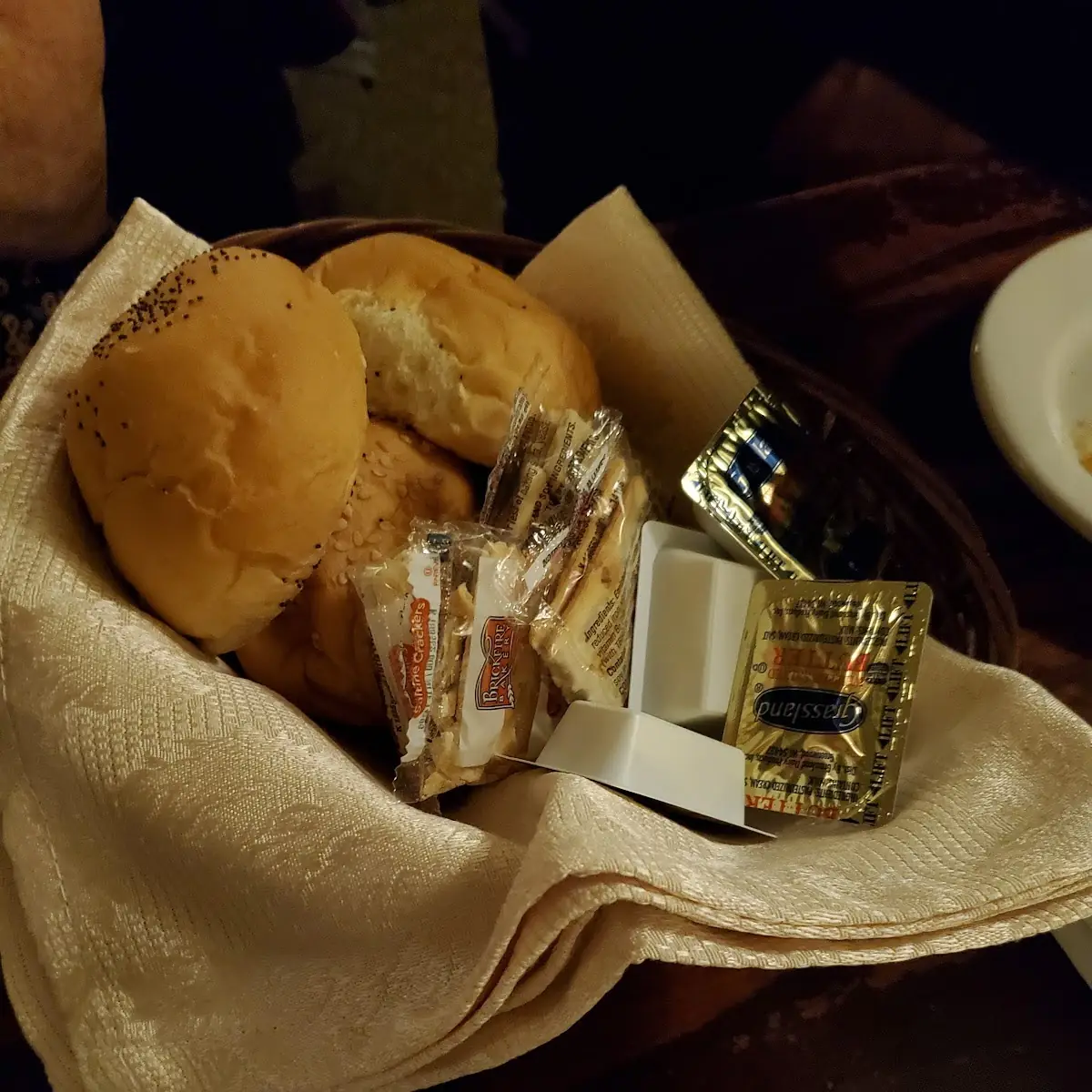 Bread Basket