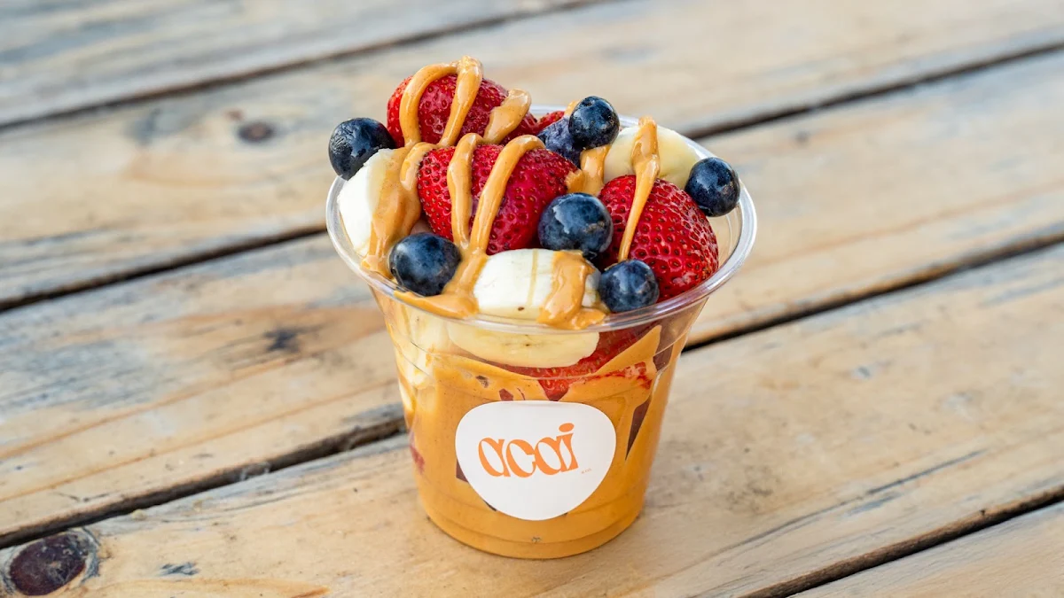 Highlights, Acai & Co