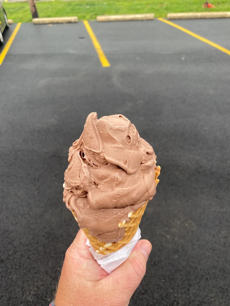 Chocolate Ice Cream