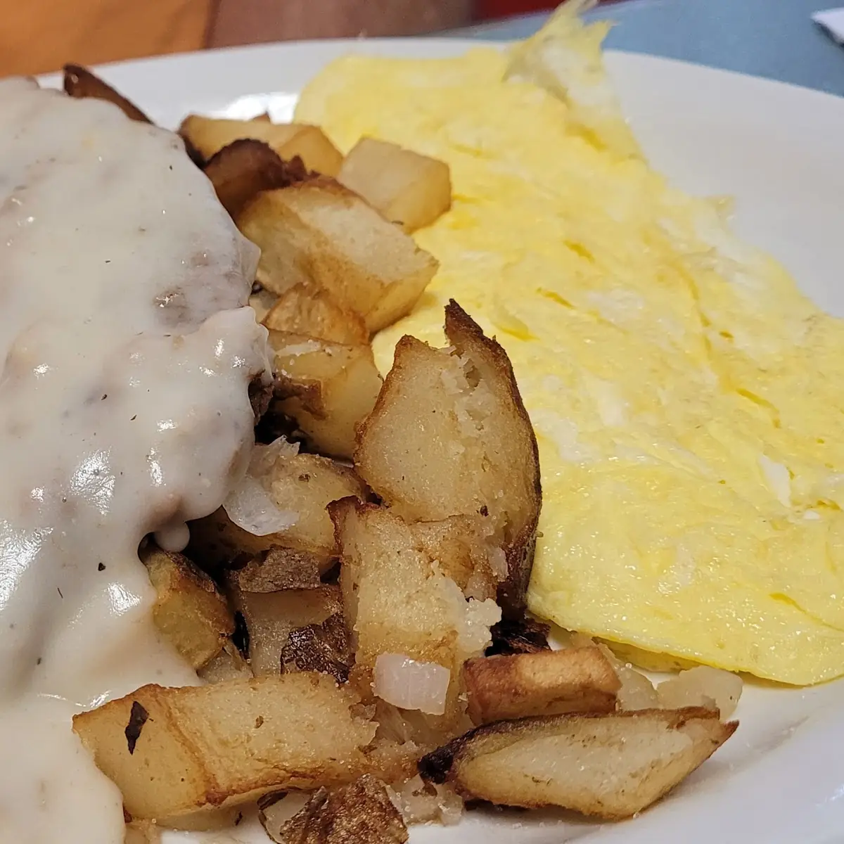 Country Fried Steak