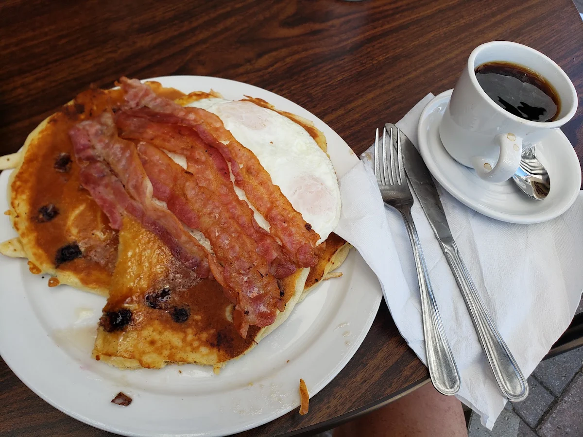 Blueberry Pancakes