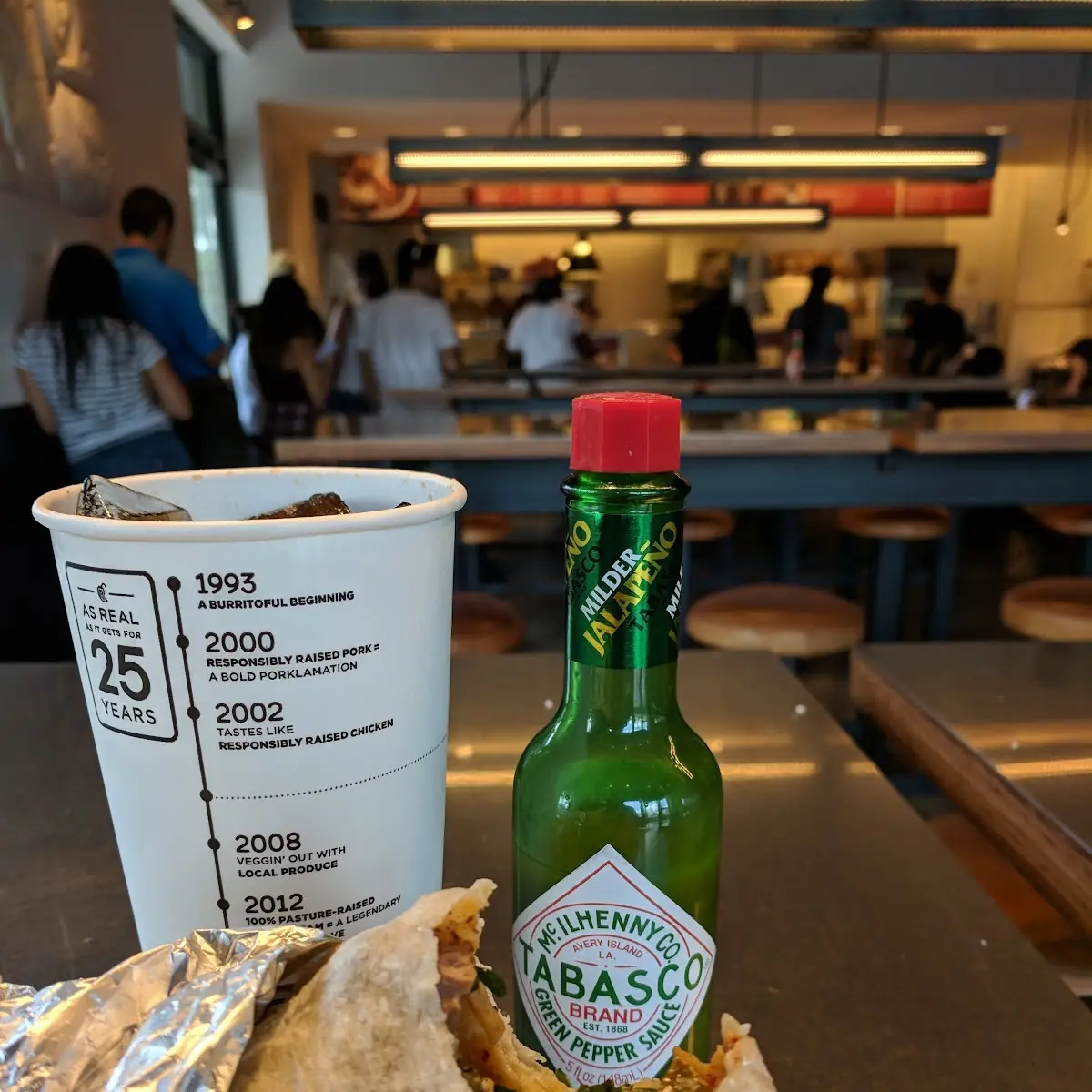 Chipotle Honey Chicken Burrito