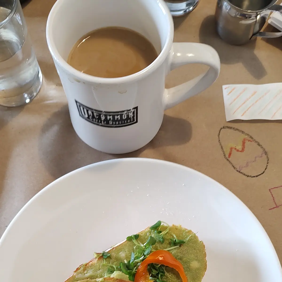 Avocado Toast
