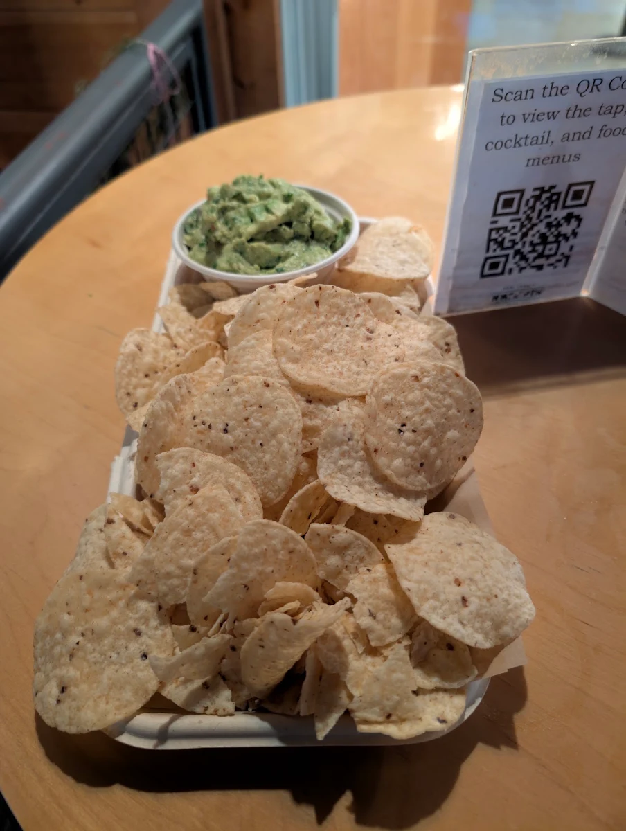 Spinach Dip
