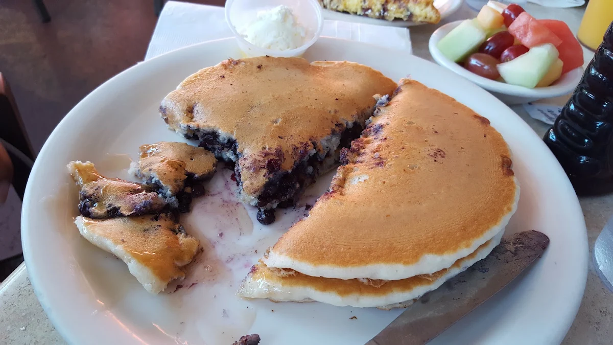 Blueberry Pancakes