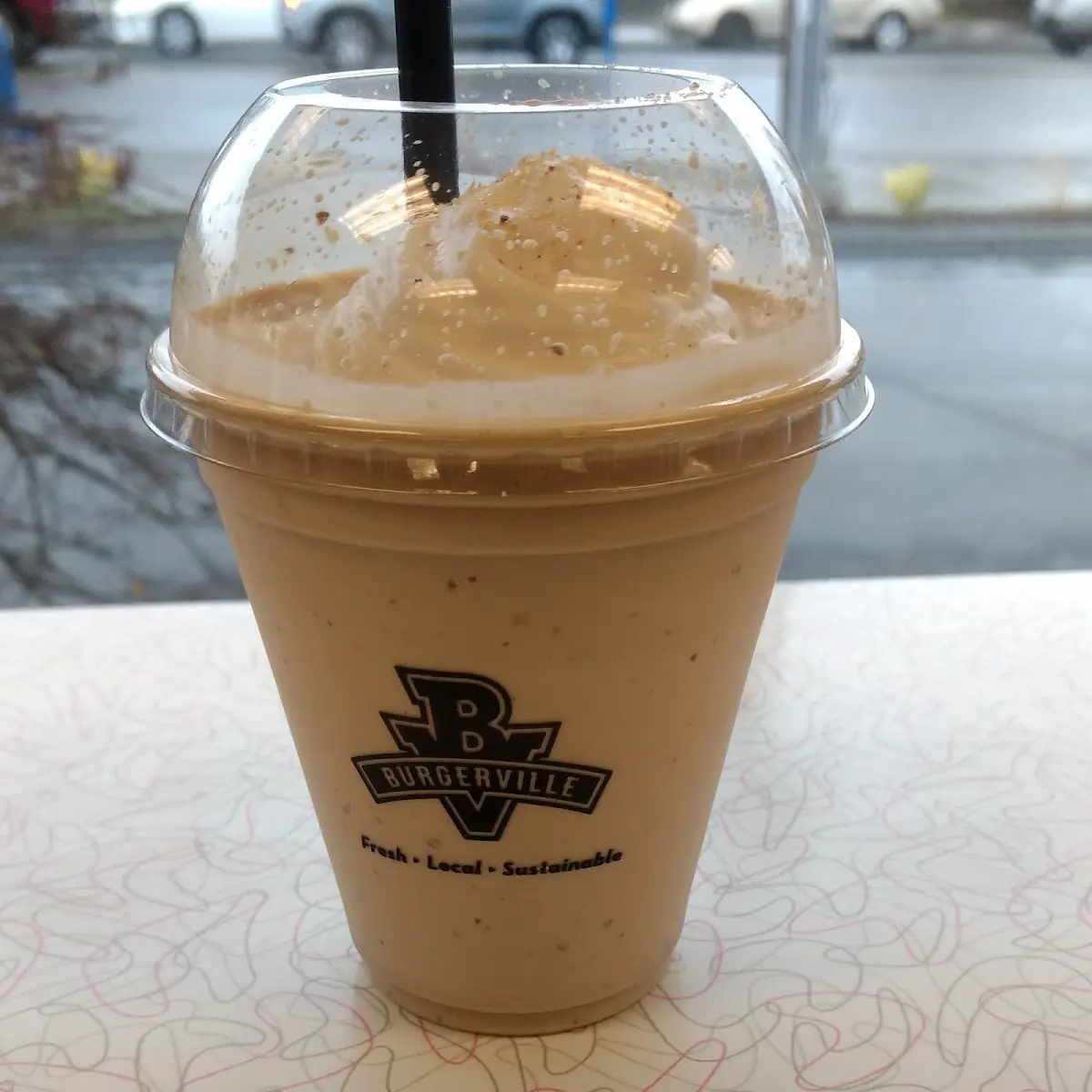Chocolate Hazelnut Milkshake